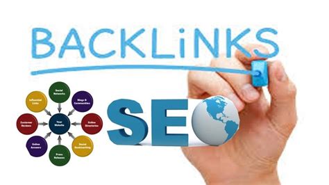 Jasa Backlink Dofollow Berkualitas untuk Peningkatan SEO Website Anda